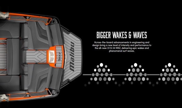 Malibu Boats MXZ 22 & 24 2017 www.mareconsult.com (4)