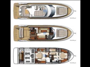 Prestige 550 2013 www.mareconsult.com.br 1 (24)c