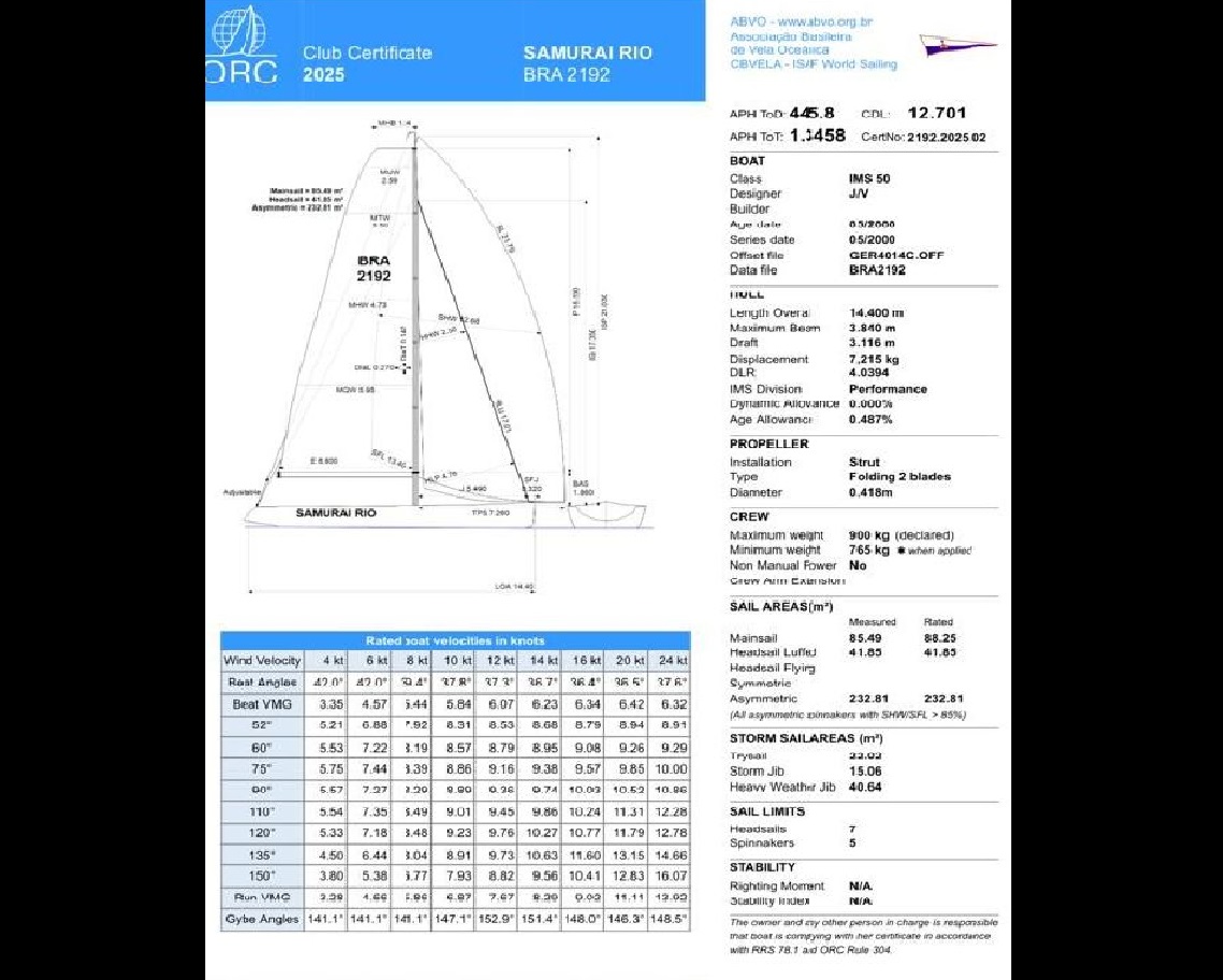Veleiro IMS 50 certificação ORC 2000 www.mareconsult.com.br (29)