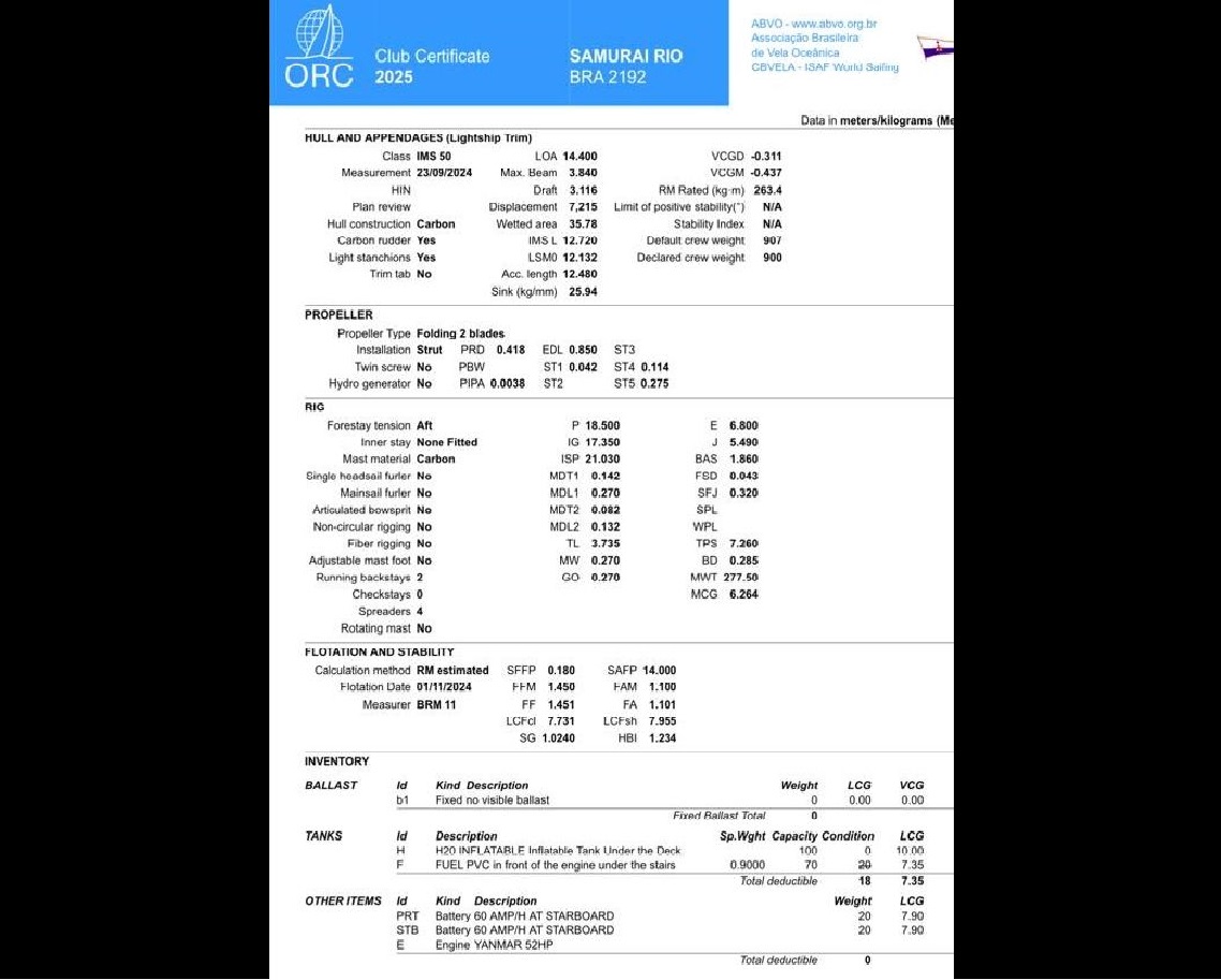 Veleiro IMS 50 certificação ORC 2000 www.mareconsult.com.br (31)