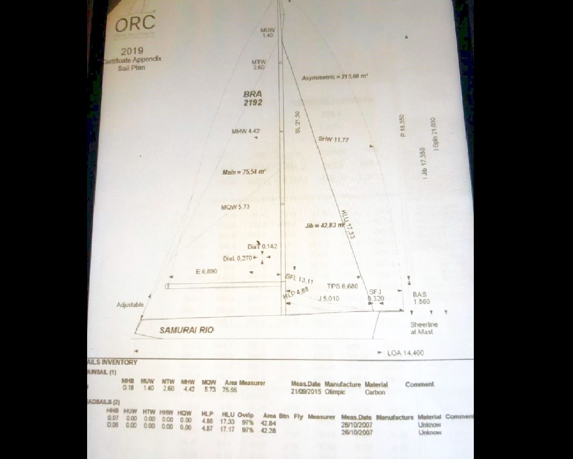 Veleiro IMS 50 certificação ORC 2000 www.mareconsult.com.br (32)