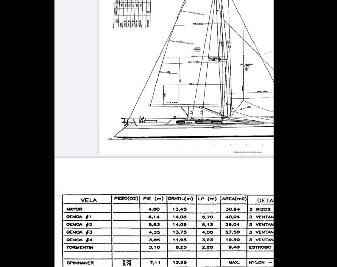 Veleiro IMS 50 certificação ORC 2000 www.mareconsult.com.br (33)